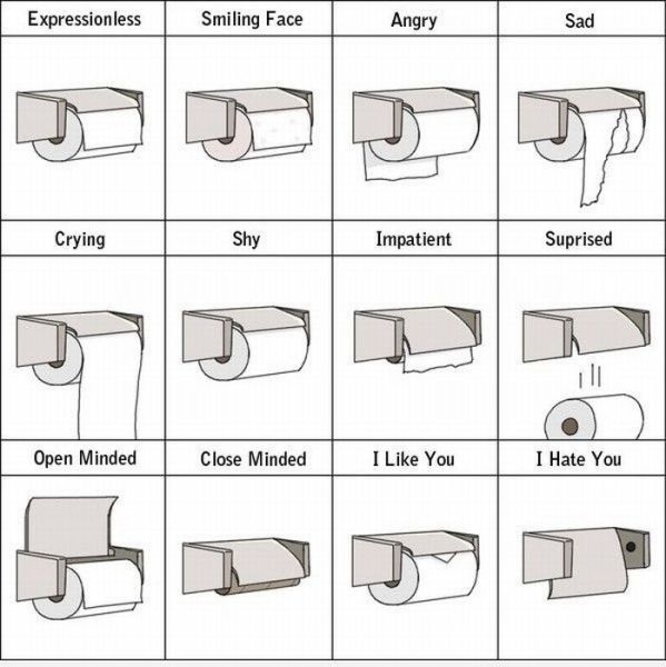 What Your Toilet Paper Roll Is Telling You