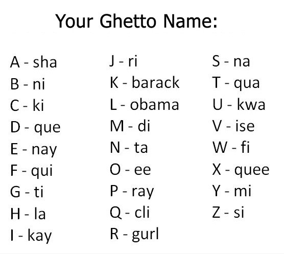 What's Your Ghetto Name?
