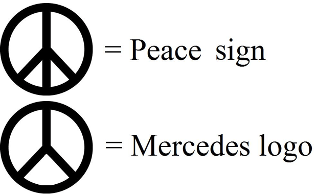 mercedes-symbol-vs-peace-symbol