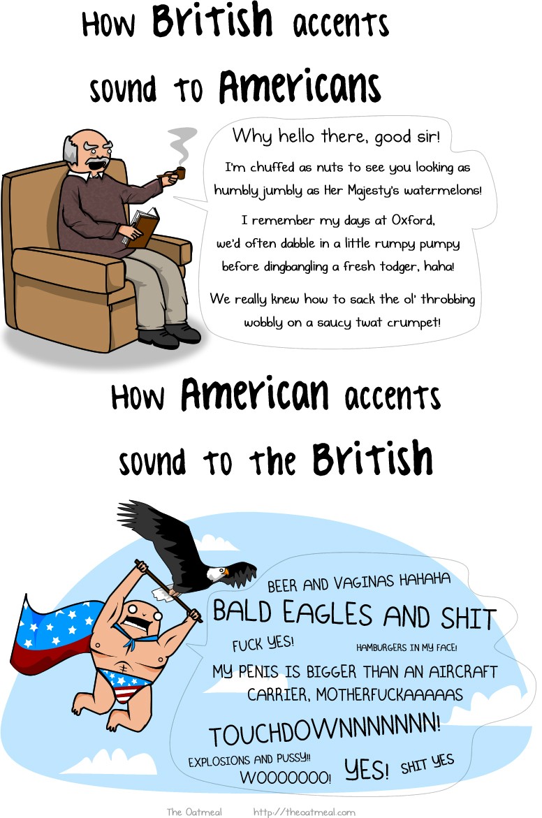 British vs. American