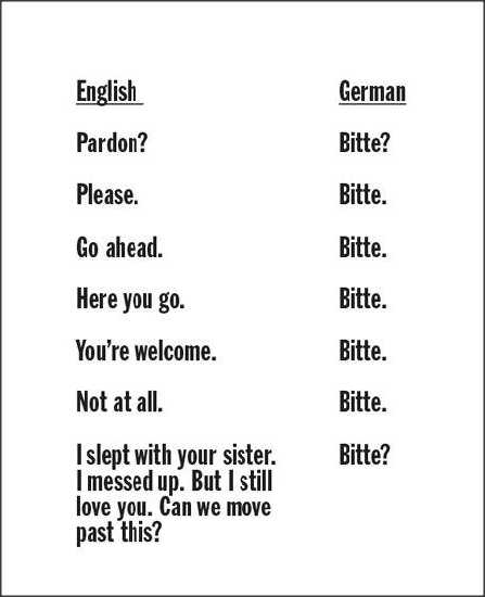 German Language Funny Why i chose to learn the german language funny ...