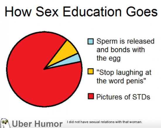 Sex Ed Funny 94