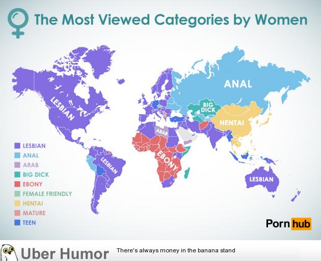 The most-viewed porn categories by women. | Funny Pictures, Quotes, Pics,  Photos, Images. Videos of Really Very Cute animals.