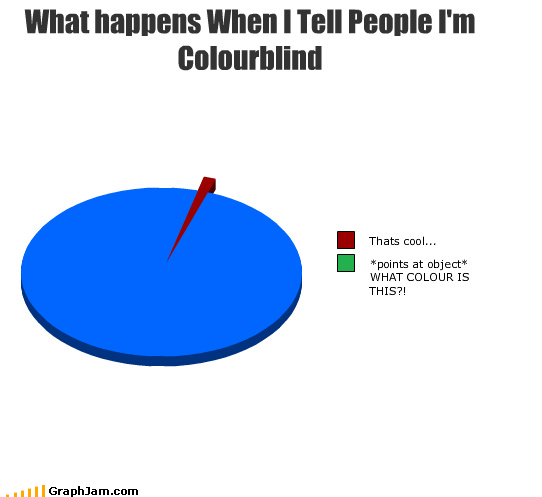this-is-what-happens-when-i-tell-people-that-i'm-colorblind.