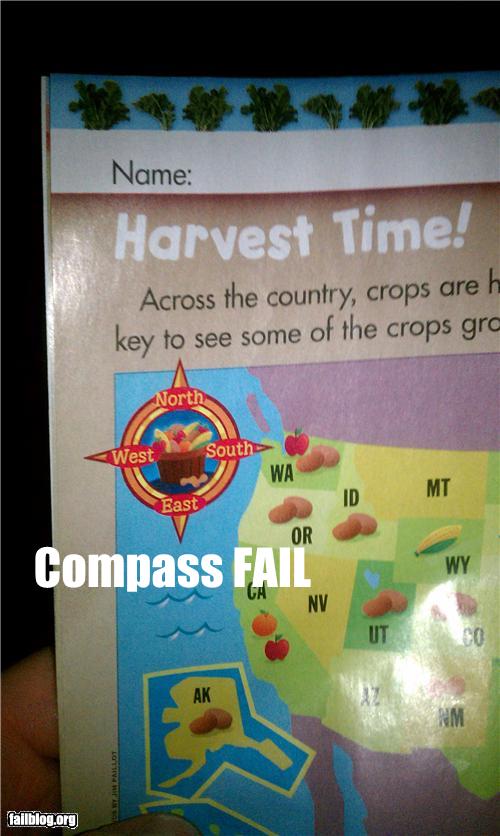 epic fail photos - Compass FAIL