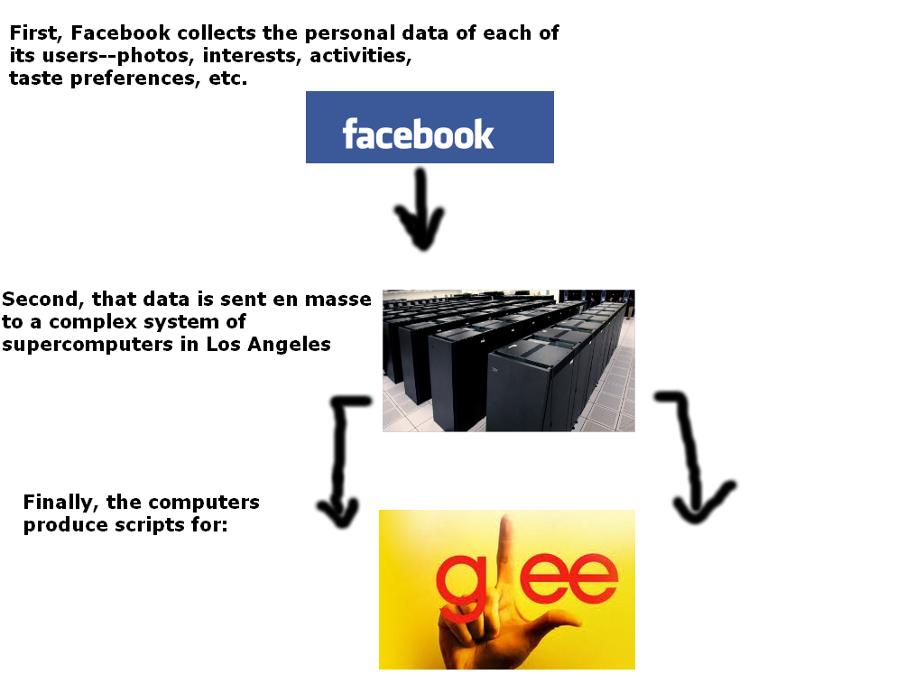 what-facebook-is-really-doing-with-all-of-our-data...