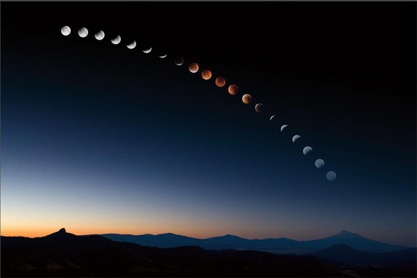 Lunar Eclipse Time Lapse