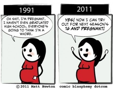 1991 Vs 2011: Pregnancy