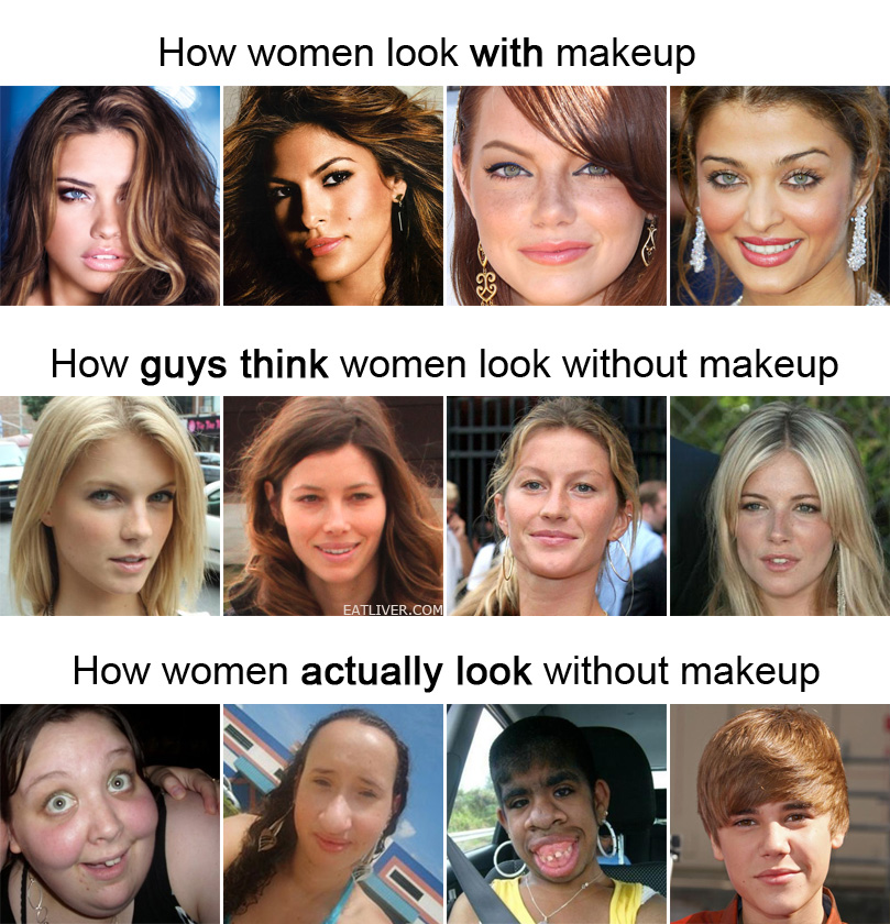 The truth about makeup