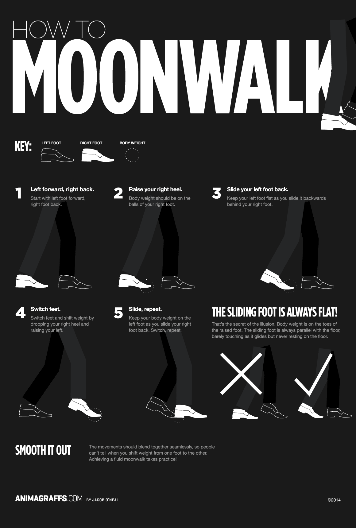 how to moonwalk in 5 easy steps