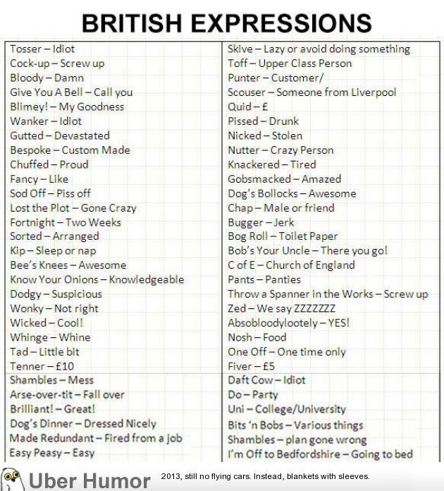 British Lingo For You Americans Funny Pictures Quotes Pics Photos 