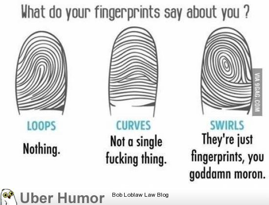 What do your fingerprints say about you? | Funny Pictures, Quotes, Pics ...