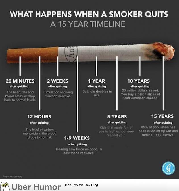 It's time to quit smoking. | Funny Pictures, Quotes, Pics ...